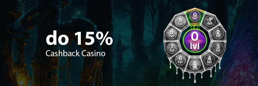 Luckmore: Cashback Casino do 15%